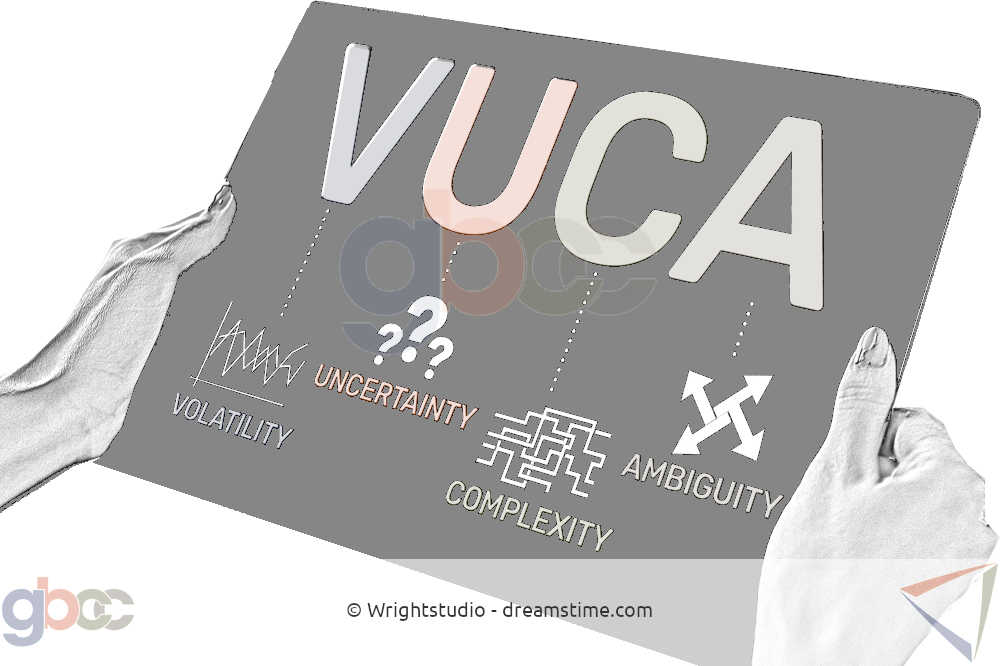 VUCA